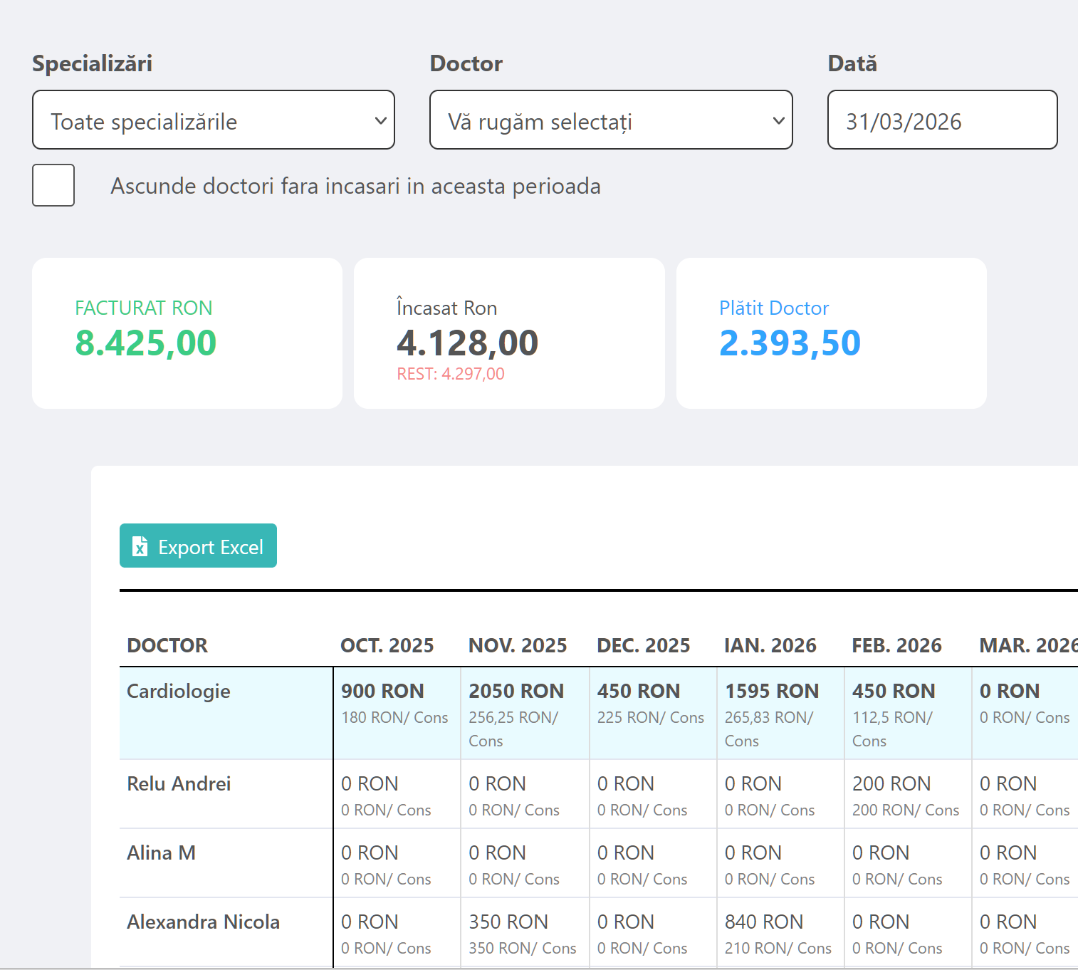 Management financiar